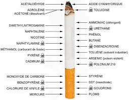 composition cigarette Problématique des métaux lourds