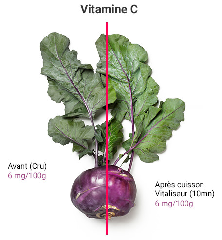 preservation-vitamine-vitaliseur-marion