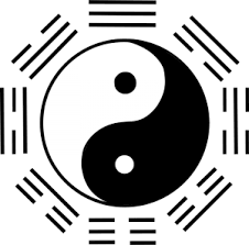 Yin & Yang, Pa Kua (8 trigrammes)
