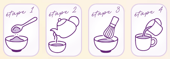 Conseils de l'utilisation de l’Ube